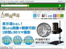 Sites similar to kenbikyouya.com