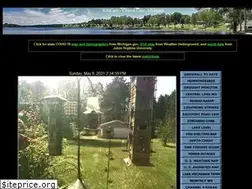Sites similar to kencam.net