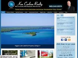 Sites similar to kencarlsonrealty.com