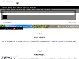 Sites similar to kencarylrealty.com