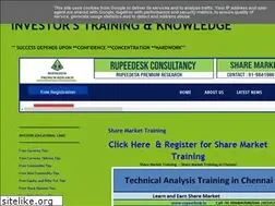 Sites similar to kences1training.blogspot.com