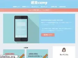 Sites similar to kenchikucamp.com
