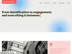 Sites similar to kendlehealthcare.com