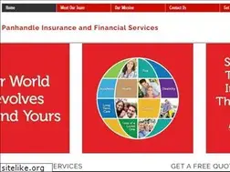Sites similar to kendonperryfarmbureau.com