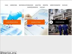 Sites similar to kendrolab.pl