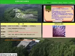Sites similar to keneishajou.jp