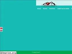 Sites similar to kenetcati.gen.tr