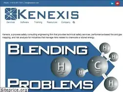 Sites similar to kenexis.com