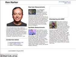 Sites similar to kenharker.com