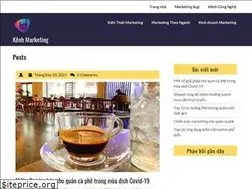 Sites similar to kenhmarketing.com