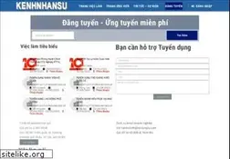 Sites similar to kenhnhansu.com