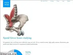 Sites similar to kenhub.com