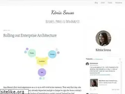 Sites similar to keniasousa.github.io