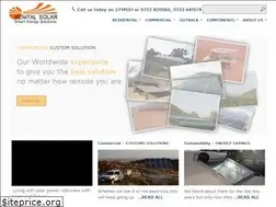 Sites similar to kenital.com