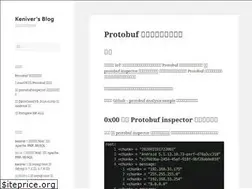 Sites similar to keniver.com