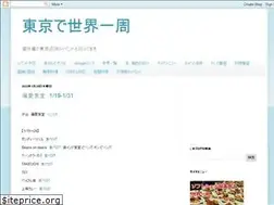 Sites similar to kenjinworld.blogspot.com