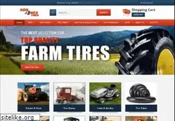 Sites similar to kenjones.com