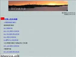Sites similar to kenken92.synology.me