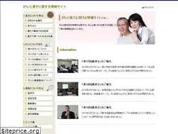 Sites similar to kenko-network.jp