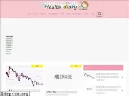 Sites similar to kenkou-masako.com