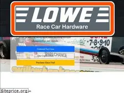 Sites similar to kenlowe.com.au