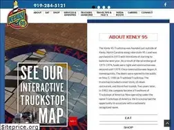 Sites similar to kenly95.com