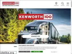 Sites similar to kenmex.com