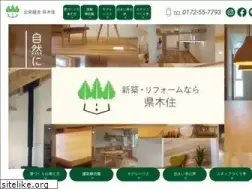 Sites similar to kenmokujyu.com