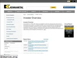Sites similar to kennametal.gcs-web.com