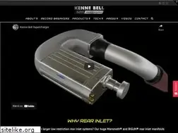 Sites similar to kennebell.net