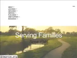 Sites similar to kennedyfuneralhomechapels.com
