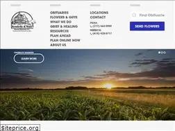 Sites similar to kennedypana.com