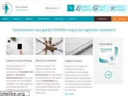 Sites similar to kennisnetwerkcva.nl