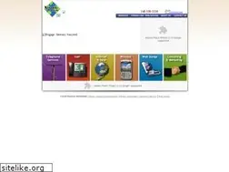Sites similar to kennon.com