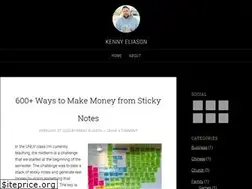 Sites similar to kenny.vegas