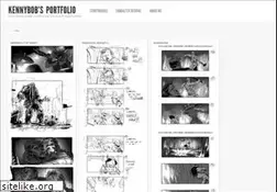 Sites similar to kennybob.com