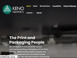 Sites similar to kenographics.com