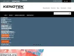 Sites similar to kenotek.eu