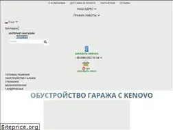 Sites similar to kenovo.com.ua