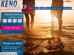 Sites similar to kenozahlen.co