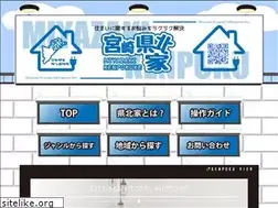 Sites similar to kenpokuke.com
