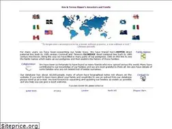 Sites similar to kenripper.co.uk