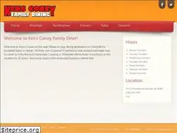 Sites similar to kensconey.com