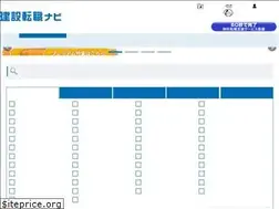 Sites similar to kensetsutenshokunavi.jp