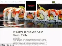 Sites similar to kenshinpa.com