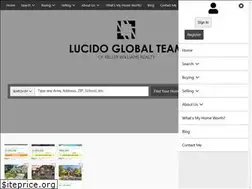 Sites similar to kenshometeam.com