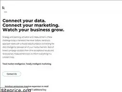 Sites similar to kenshoo.com.br