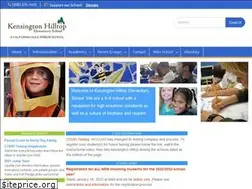 Sites similar to kensingtonhilltop.org