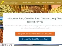 Sites similar to kensingtonmorocco.com
