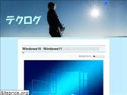 Sites similar to kensirou.com